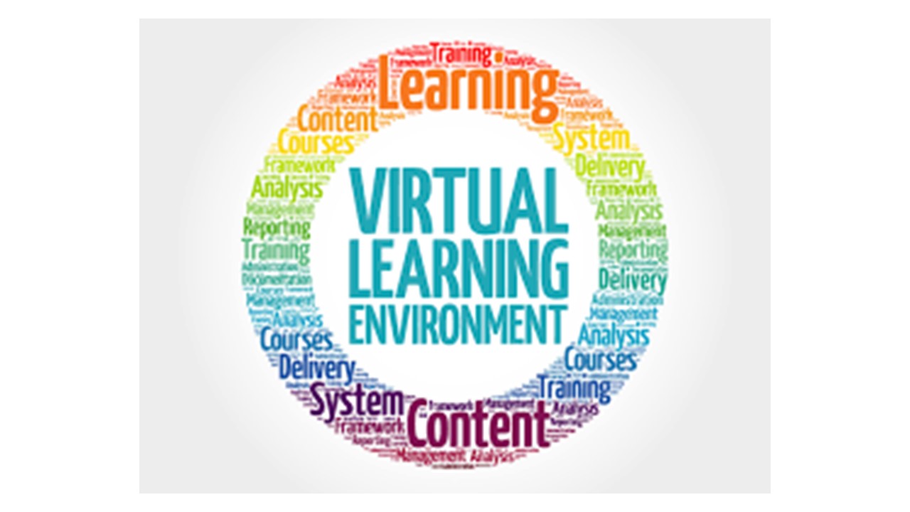 A must-have checklist when buying an online coaching platform