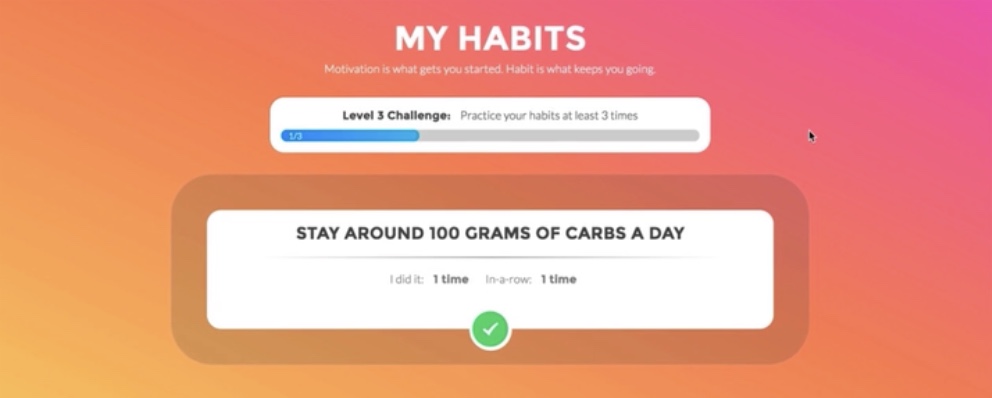 Effective habits